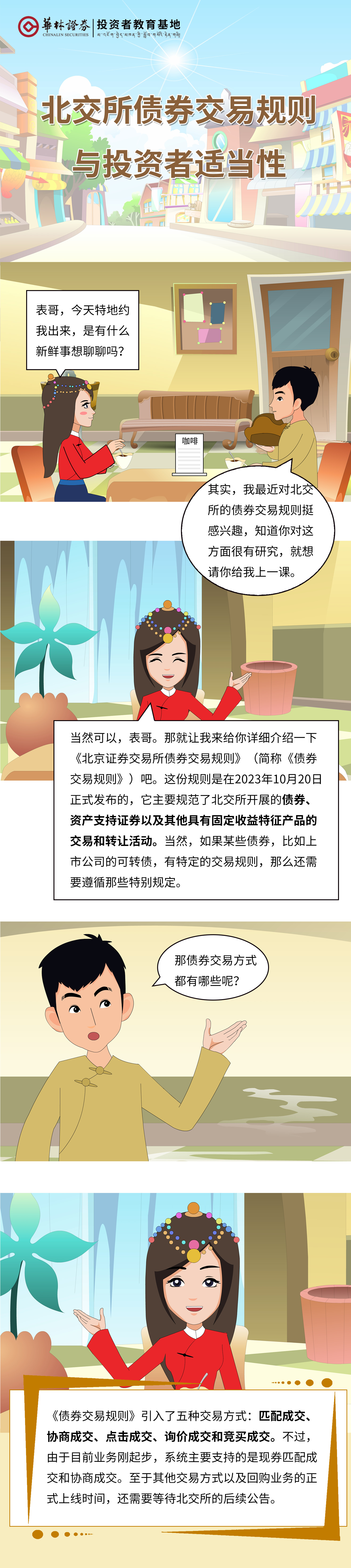 北交所债券交易规则与投资者适当性001.jpg