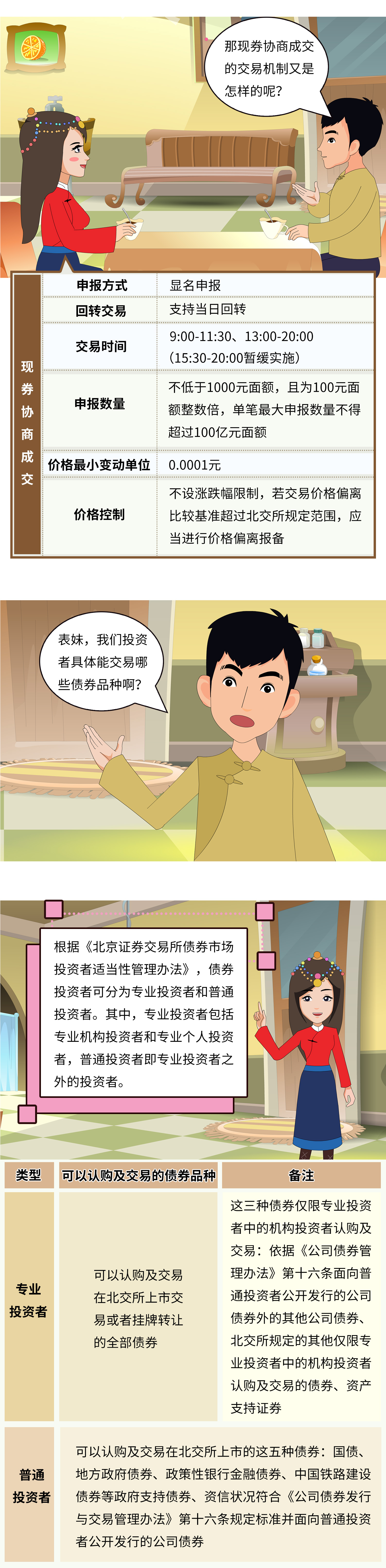 北交所债券交易规则与投资者适当性003.jpg