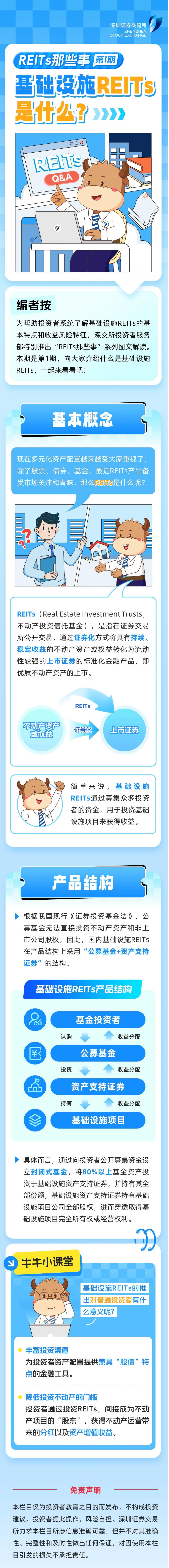 REITs那些事 第1期：基础设施REITs是什么？.jpg