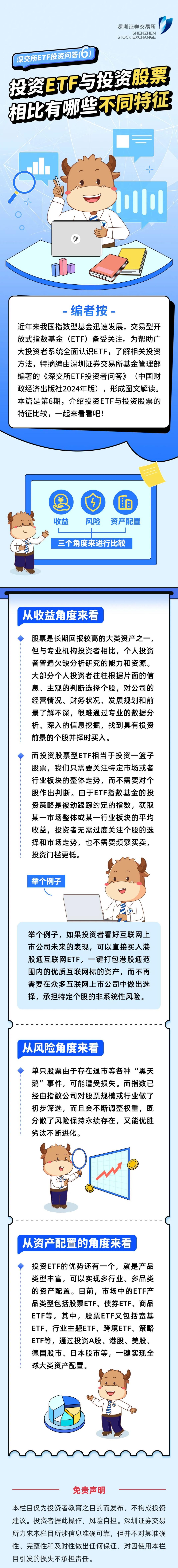 深交所投教 投资ETF与投资股票相比有哪些不同特征.jpg