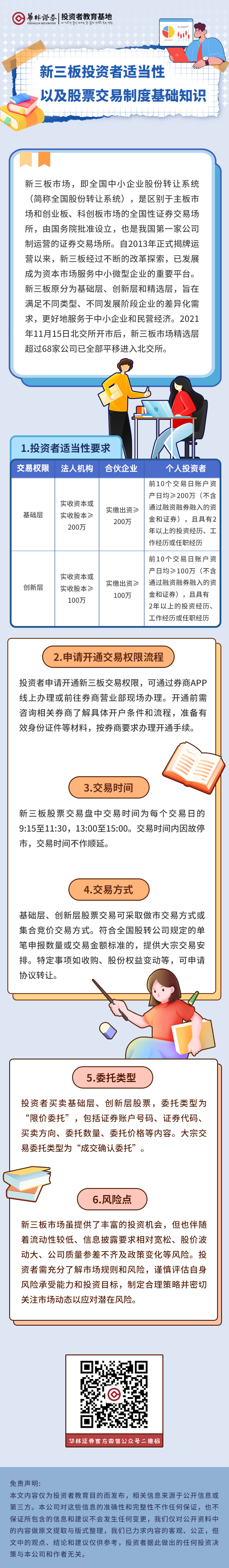 新三板投资者适当性以及股票交易制度基础知识.jpg