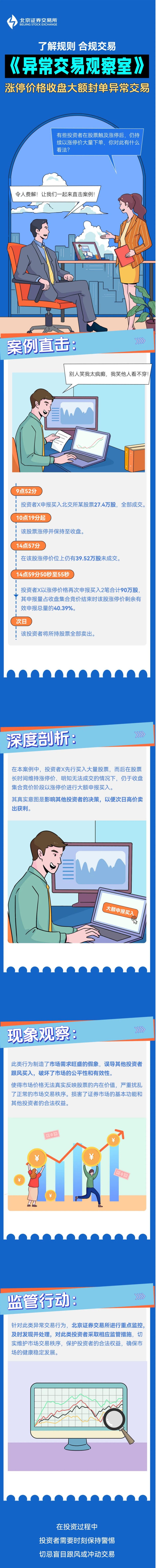 了解规则 合规交易 《异常交易观察室》第二期：涨停价格收盘大额封单异常交易.jpg