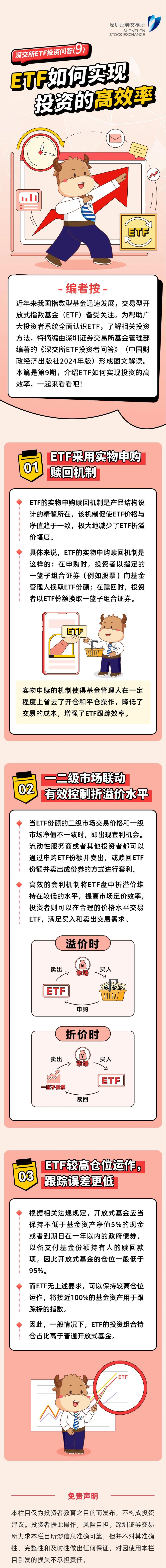深交所投教 ETF如何实现投资的高效率.jpg