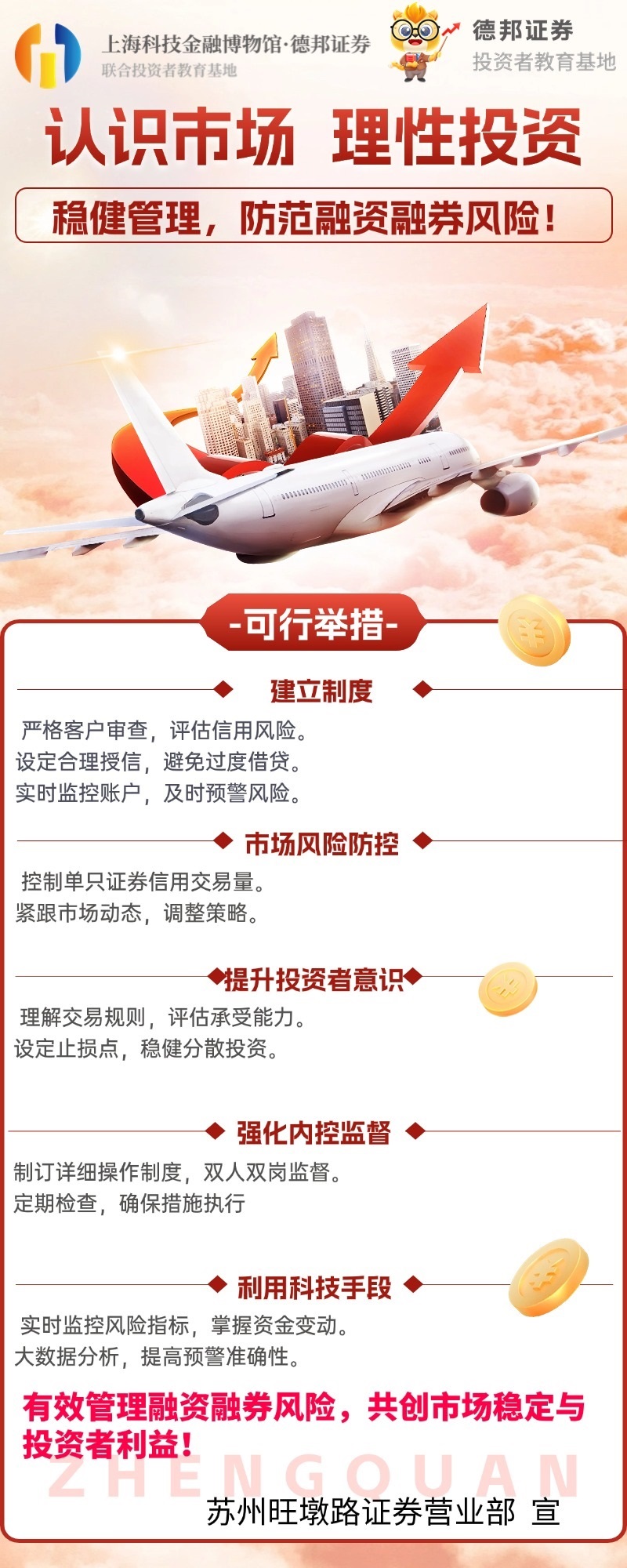 适当性管理3.jpg