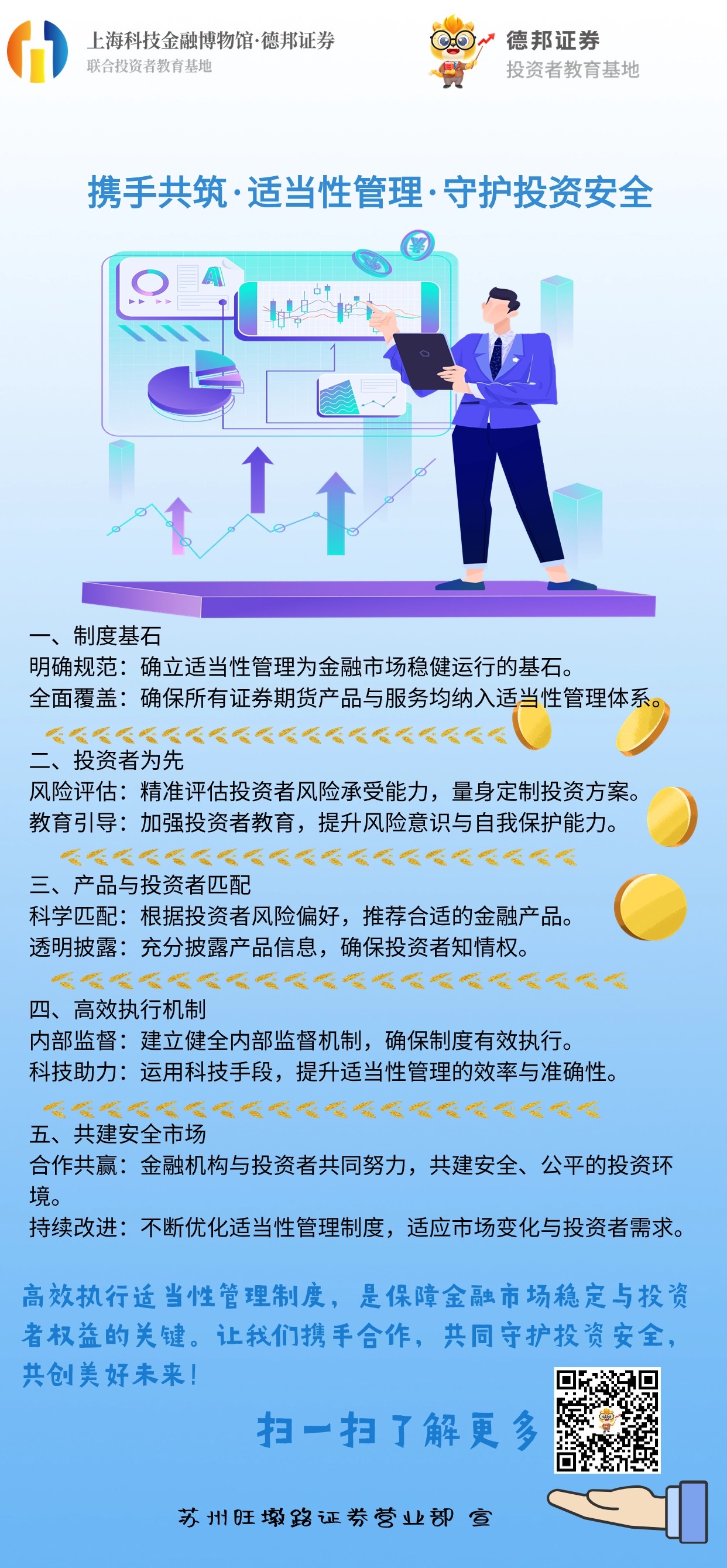 适当性管理4.jpg