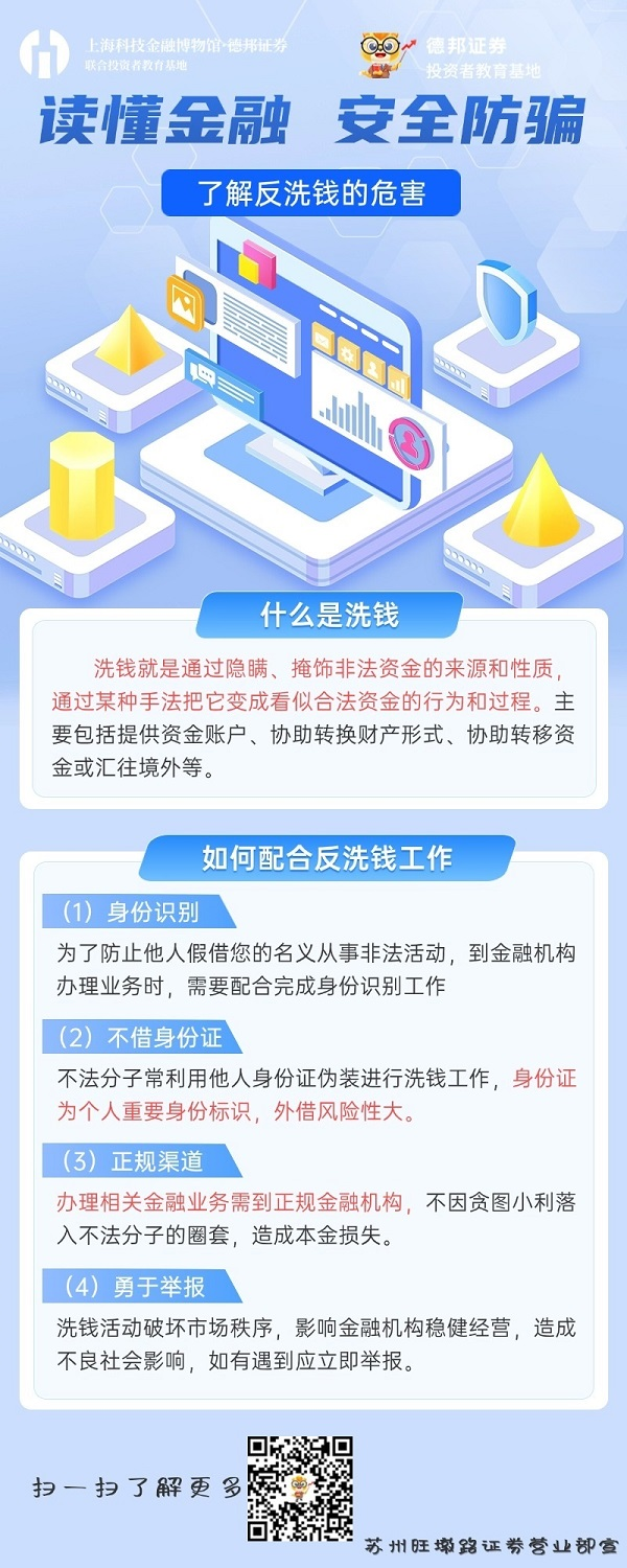 苏州-金融证券反洗钱2.png
