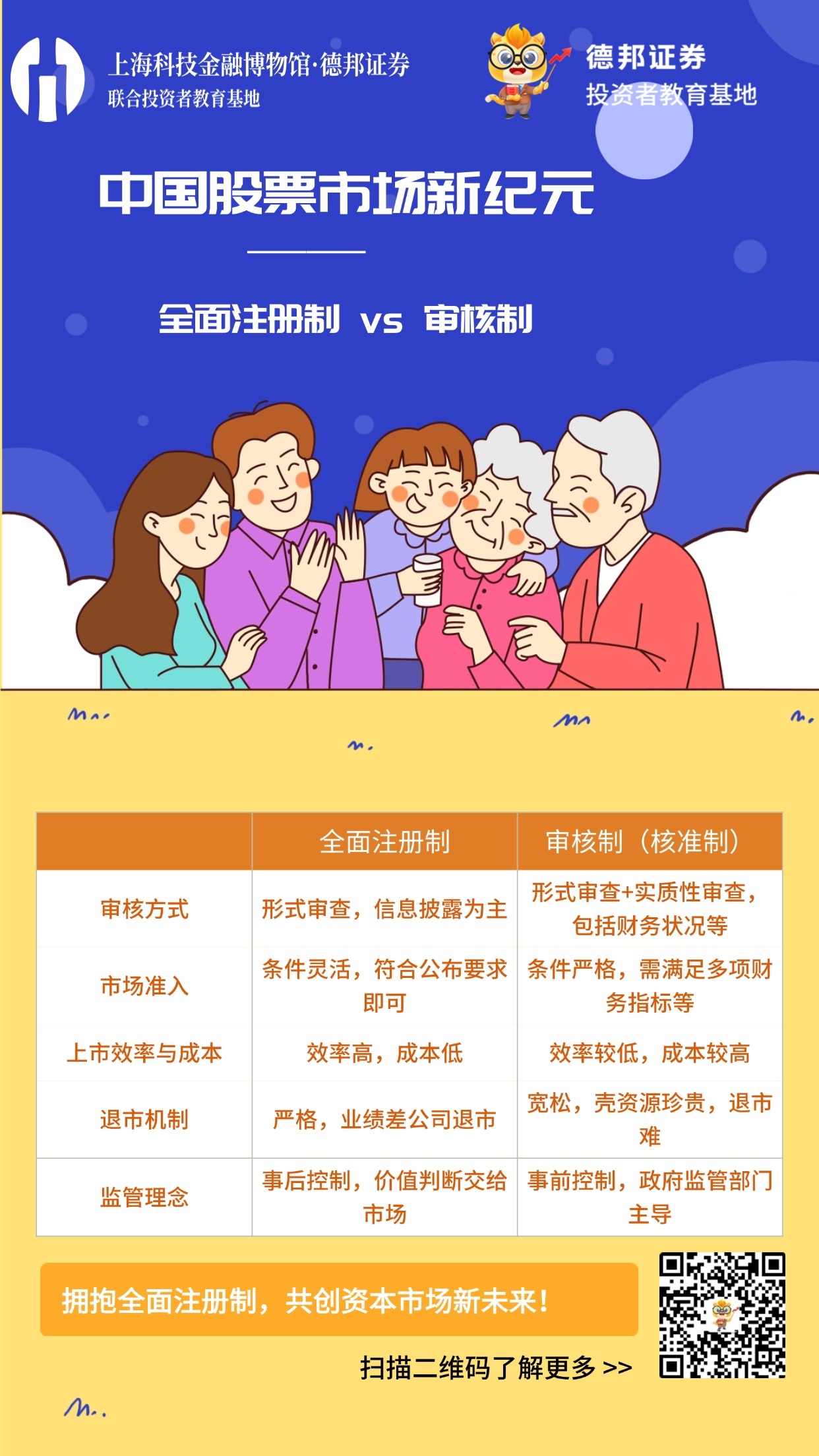 注册制2.jpg