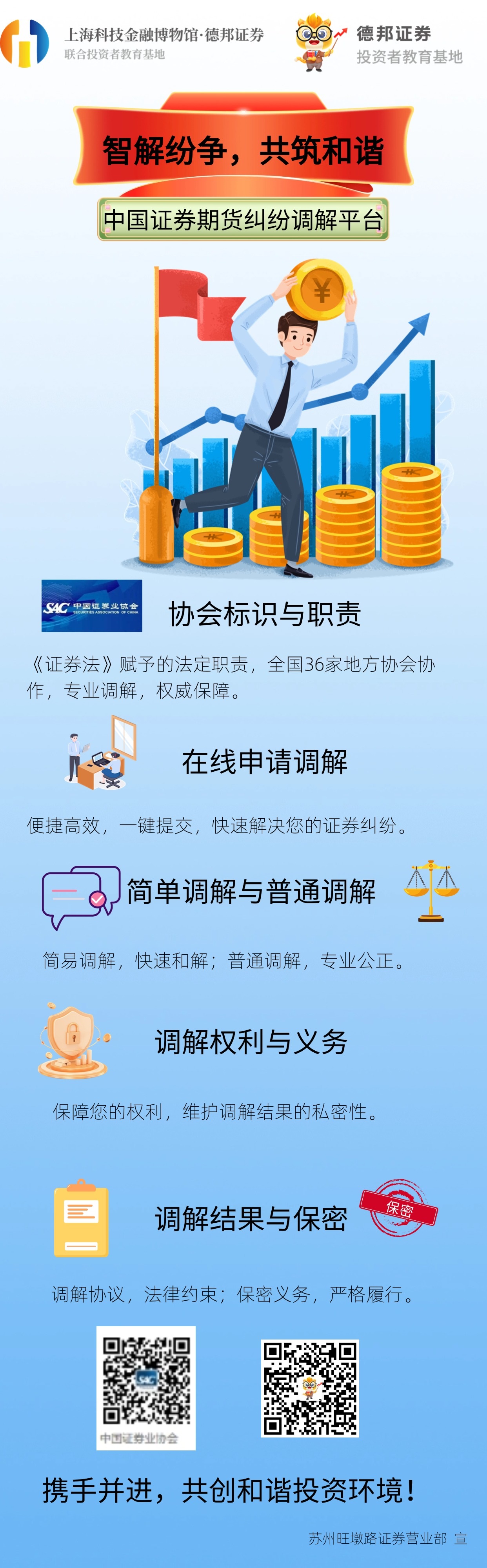 投资者权利3.jpg