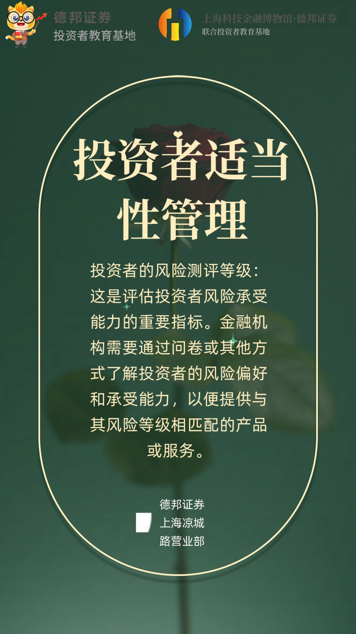 上海凉城-投资者适当性管理要点.jpg