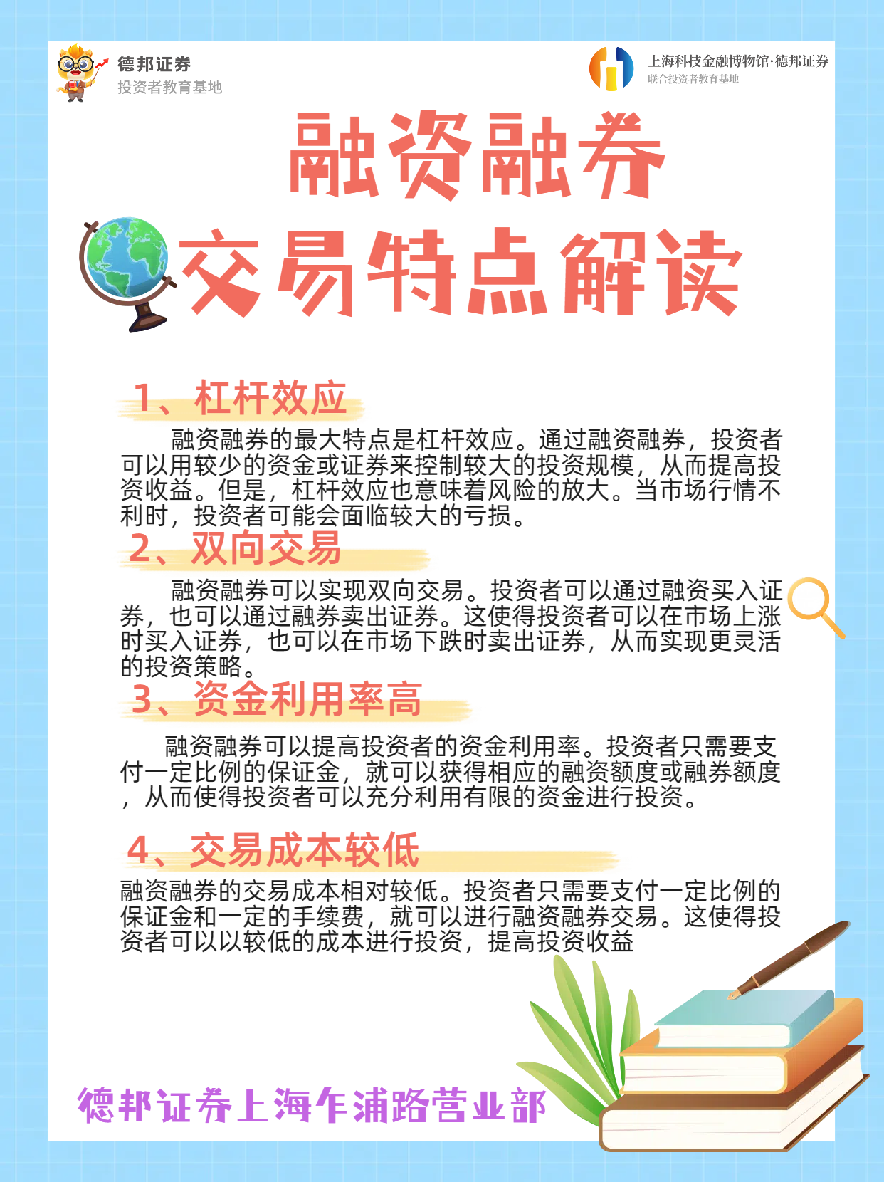 高风险证券风险提示-融资融券交易特点解读.png
