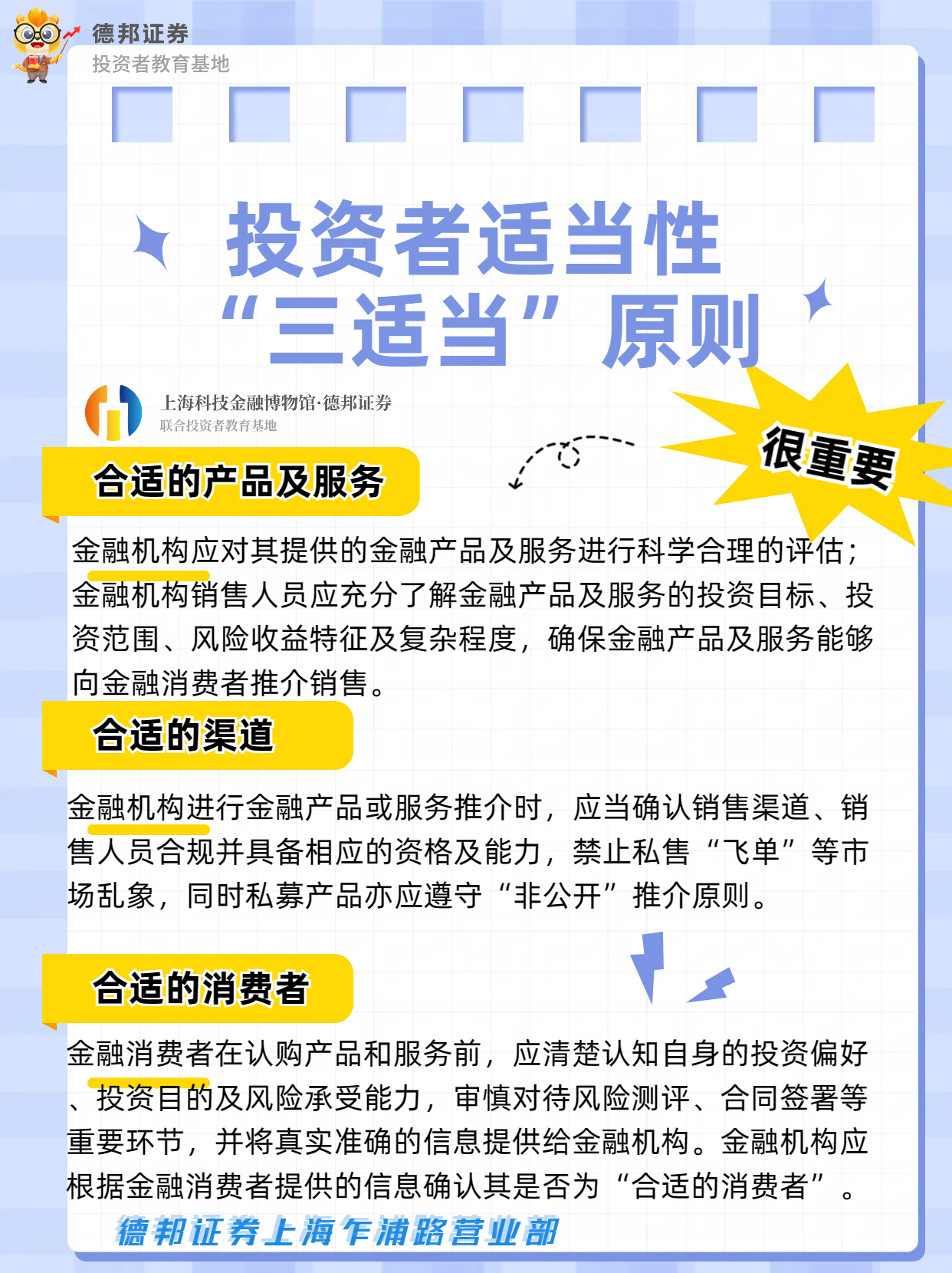 投资者适当性管理-“三适当”原则.png