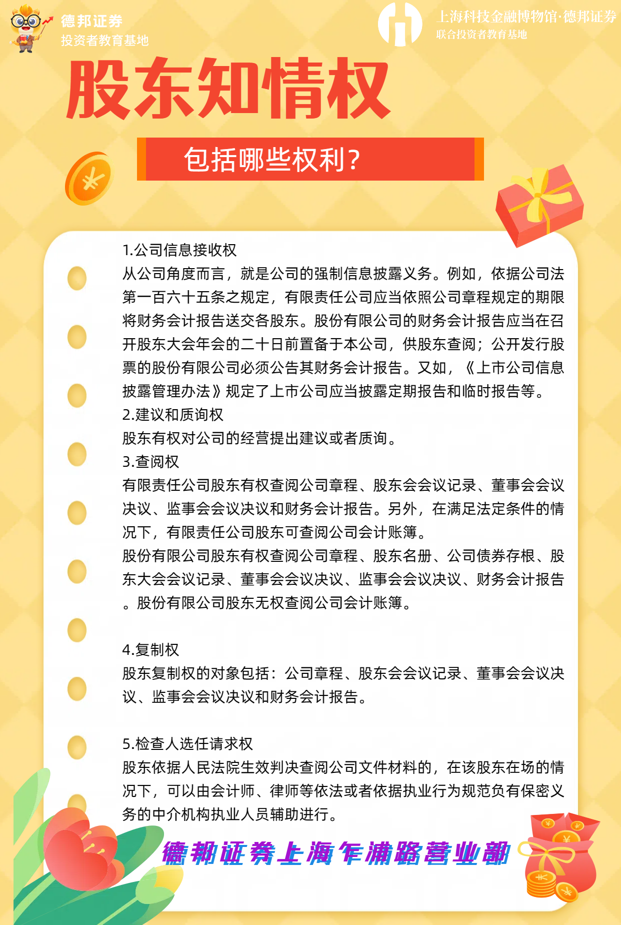 职权行权-股东知情权.png