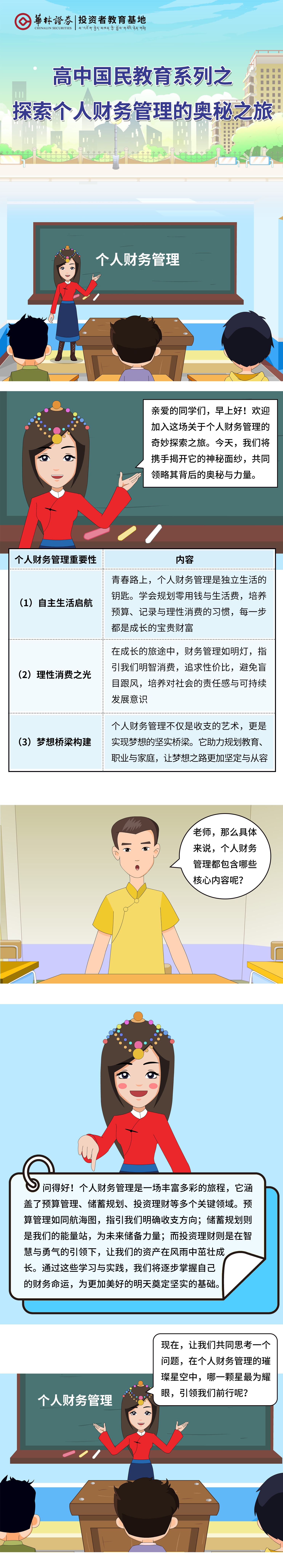高中国民教育系列之探索个人财务管理的奥秘之旅001.jpg