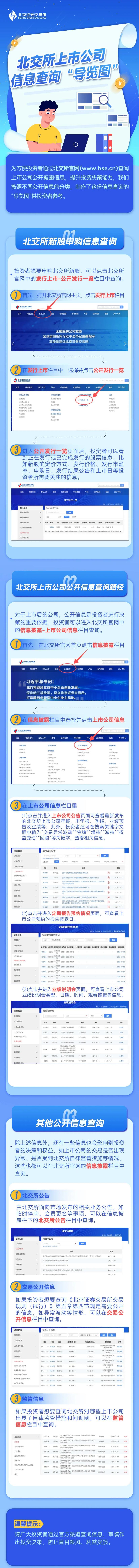 了解公司 理性投资   北交所上市公司信息查询“导览图”.jpg