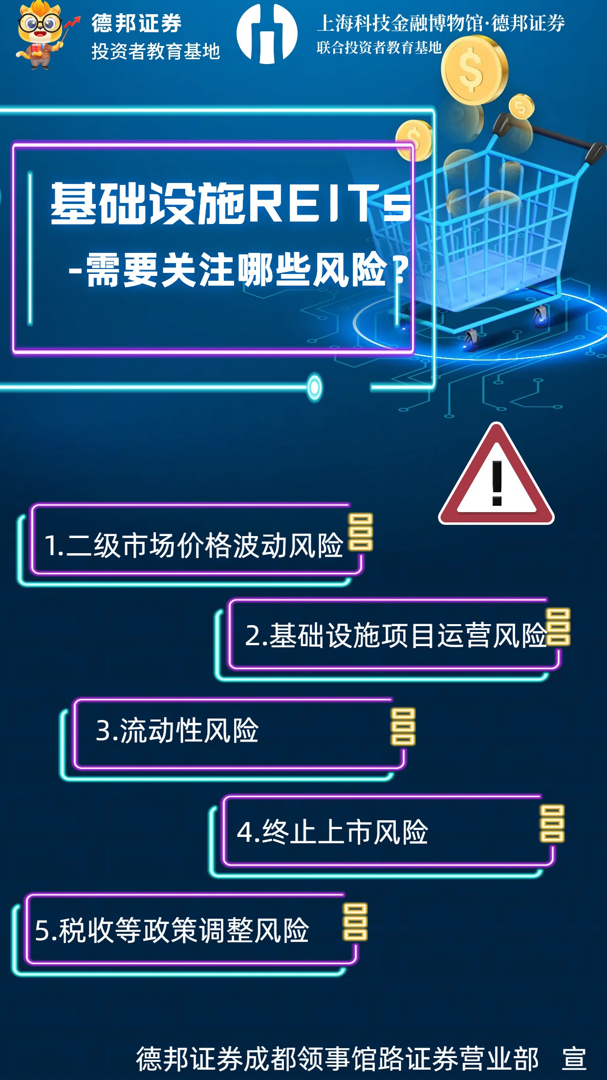 基础设施REITs投资风险提示.jpg