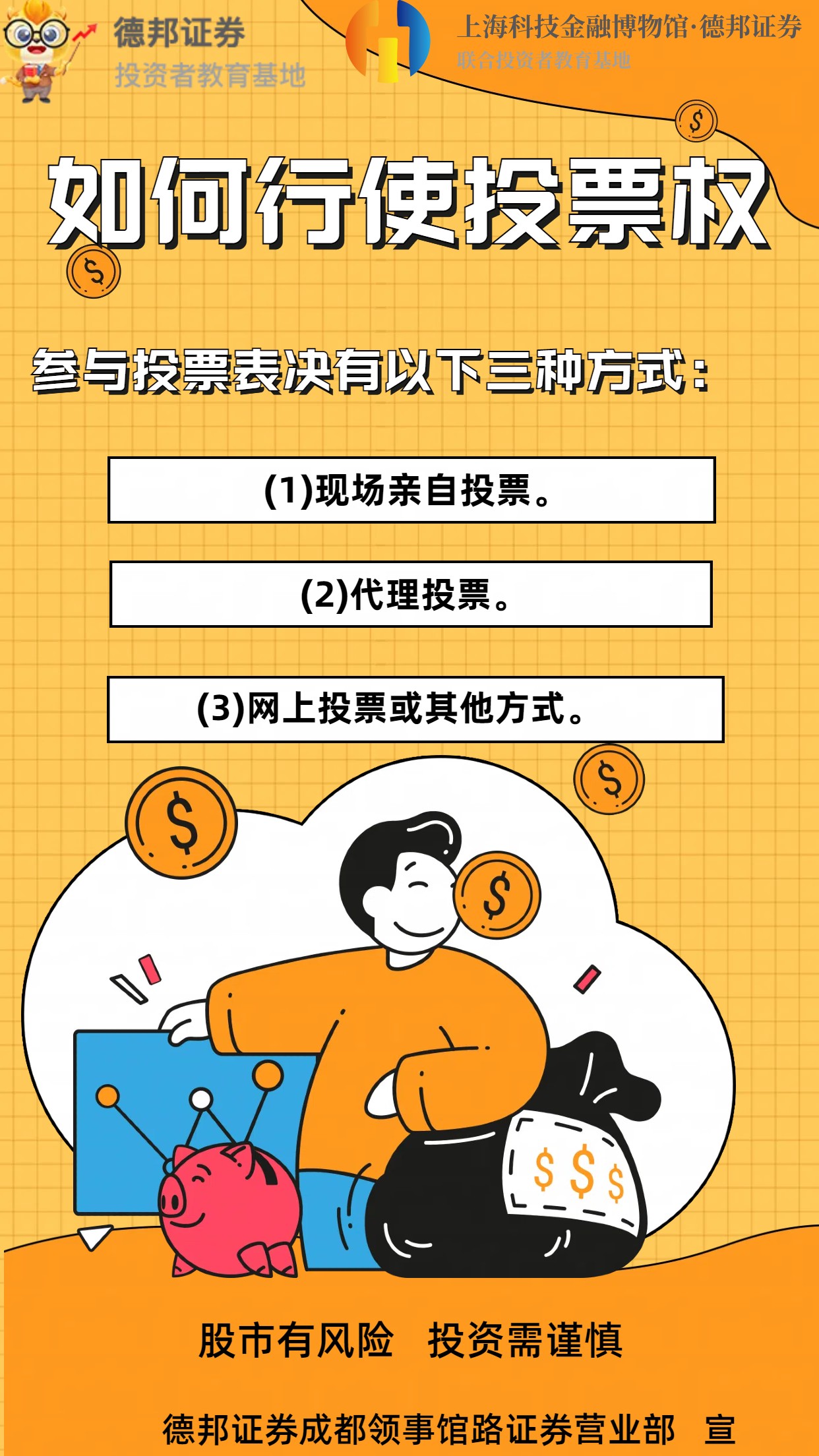如何行使投票权.jpg