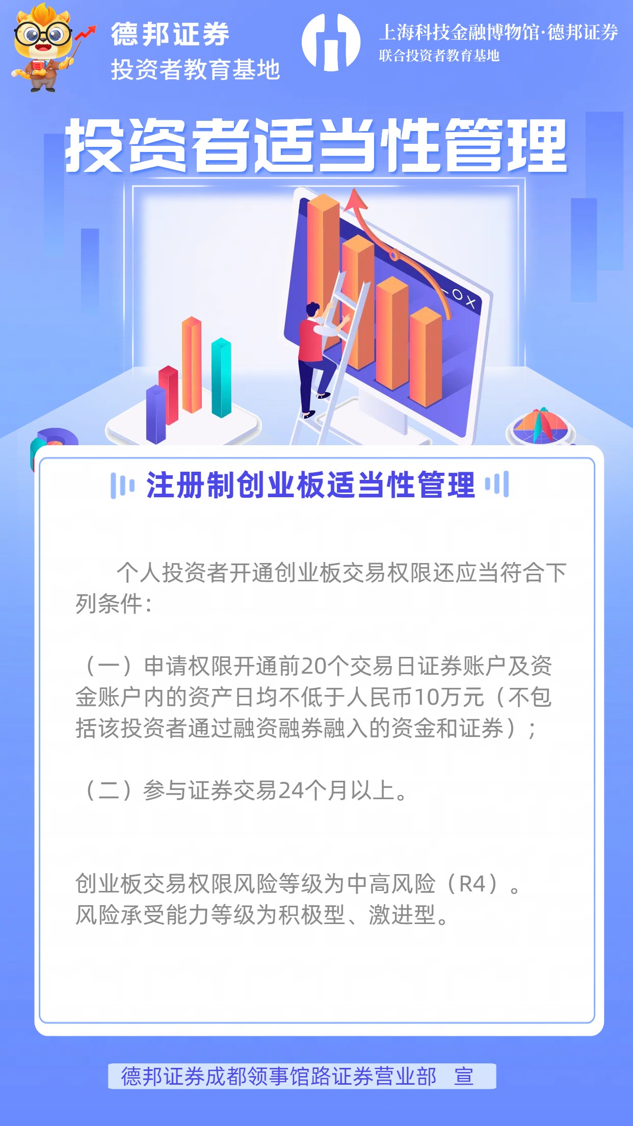 投资者适当性管理-创业板注册制.jpg