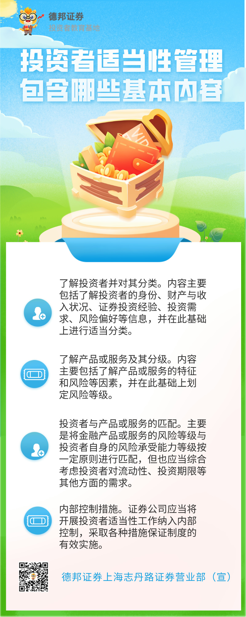 投资者适当性管理包含哪些基本内容.jpg