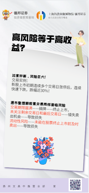 扬州文昌中路营业部-高风险等于高收益？.png