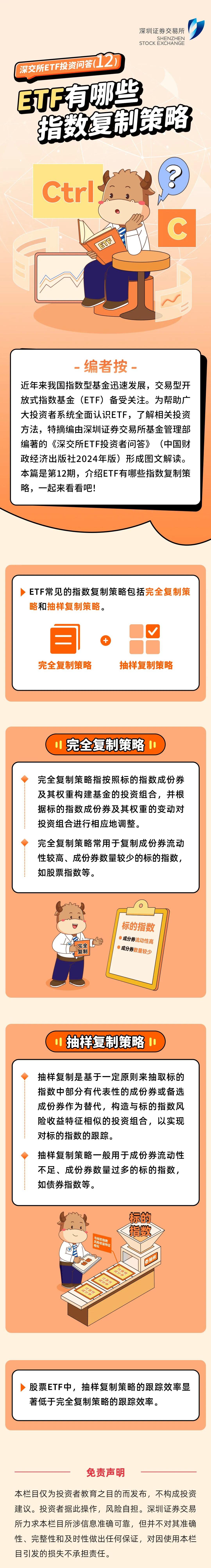 深交所投教 ETF有哪些指数复制策略.jpg