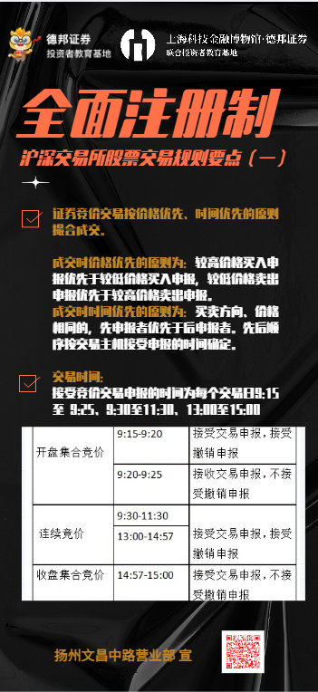 扬州文昌中路营业部-沪深交易所股票交易要点（一）.png