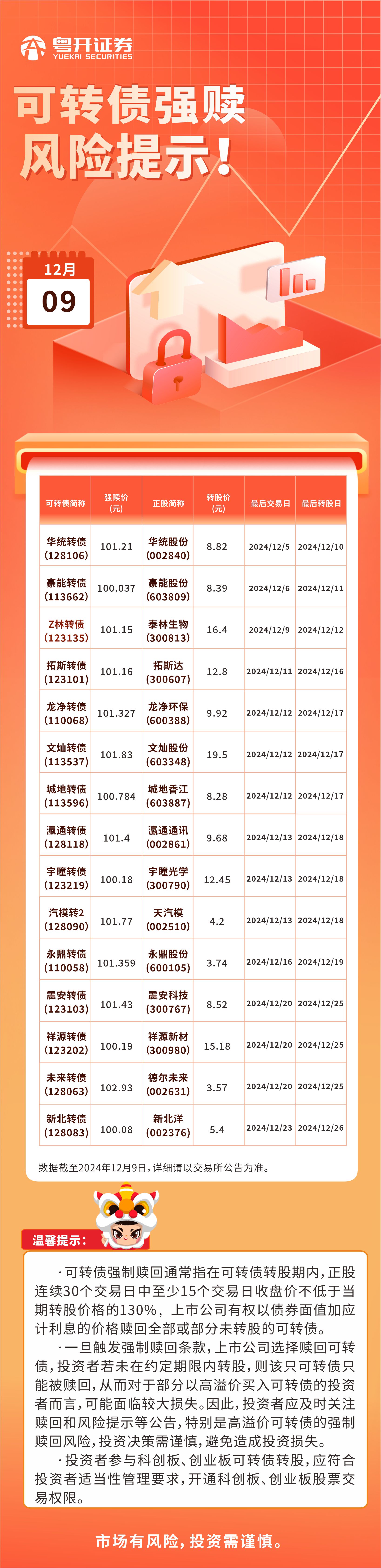 12.9强赎.jpg