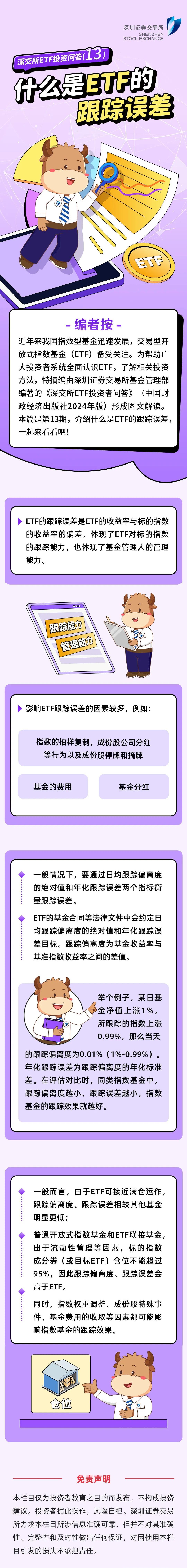 深交所投教 什么是ETF的跟踪误差.jpg