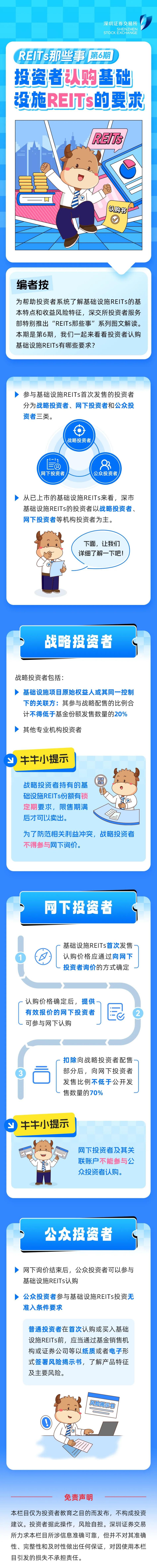 深交所投教 REITs那些事第6期：投资者认购基础设施REITs的要求.jpg