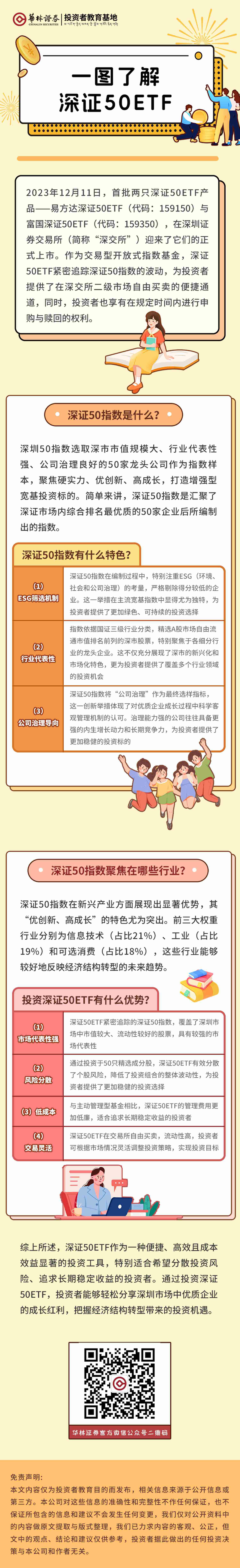 一图了解深证50ETF_new_毒霸看图.jpg