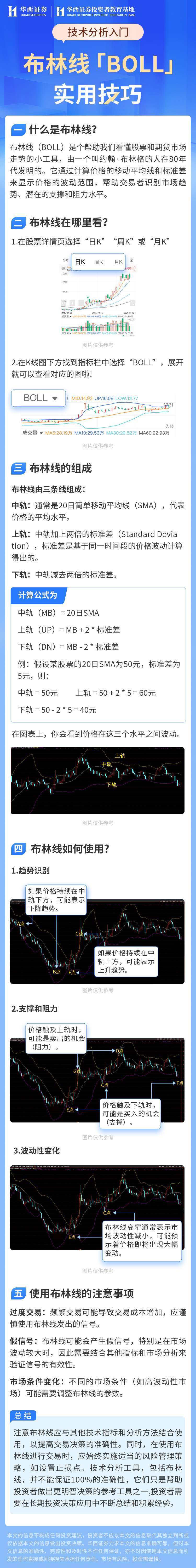技术分析入门（五）--布林线「BOLL」实用技巧.jpg