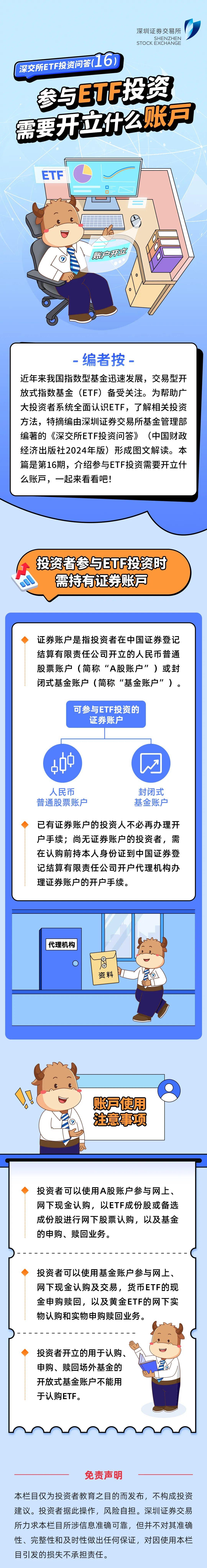 深交所投教 参与ETF投资需要开立什么账户.jpg