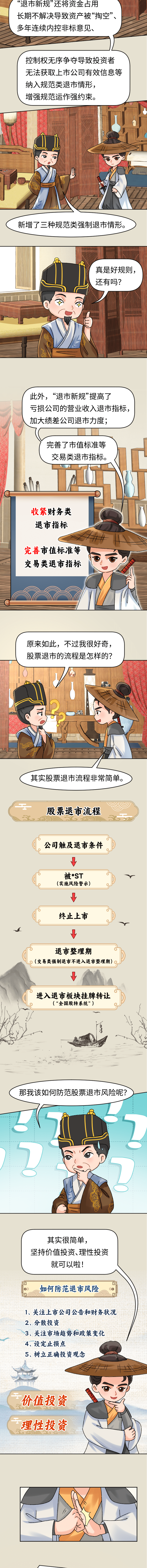 我在投资江湖当大侠（十一）相忘江湖_002_new.png