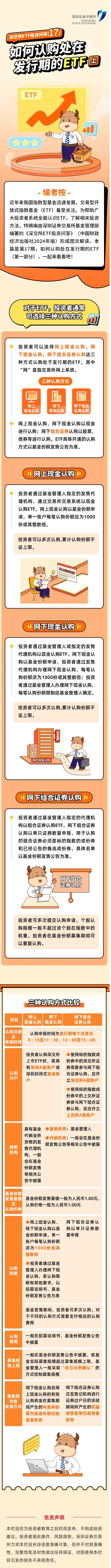 深交所投教 如何认购处在发行期的ETF（上）.jpg