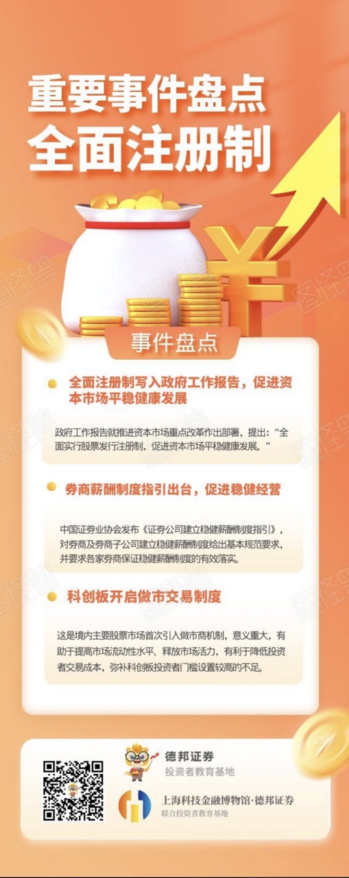 全面注册制的理解.jpg
