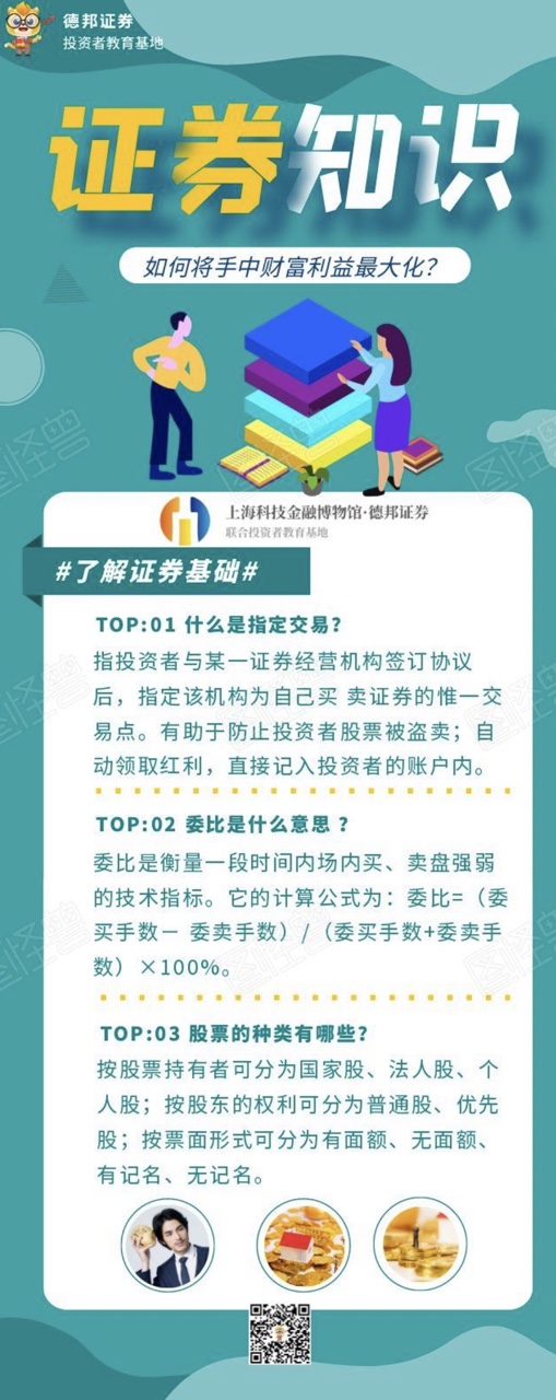 投资者权利最大化.jpg