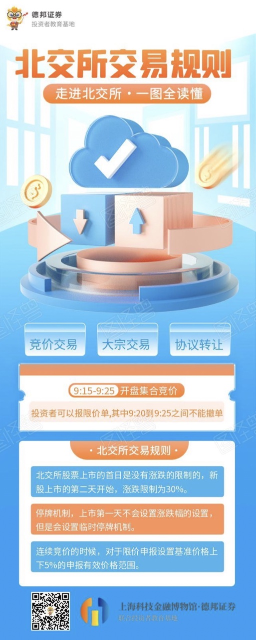 一图读懂北交所.jpg