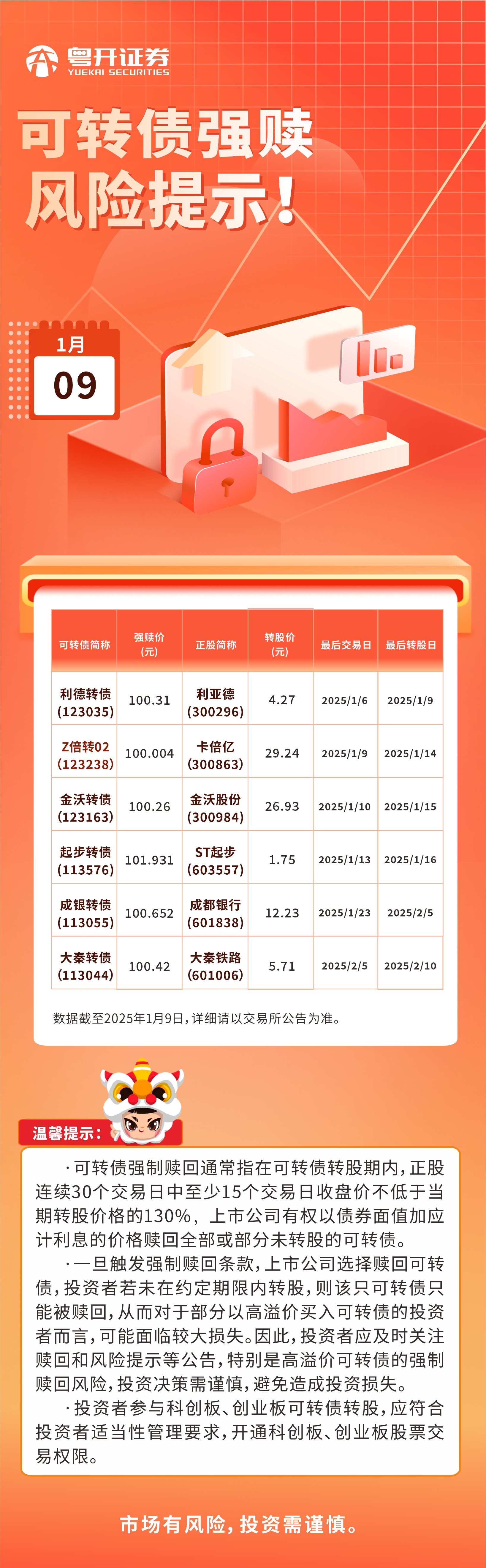 可转债.jpg