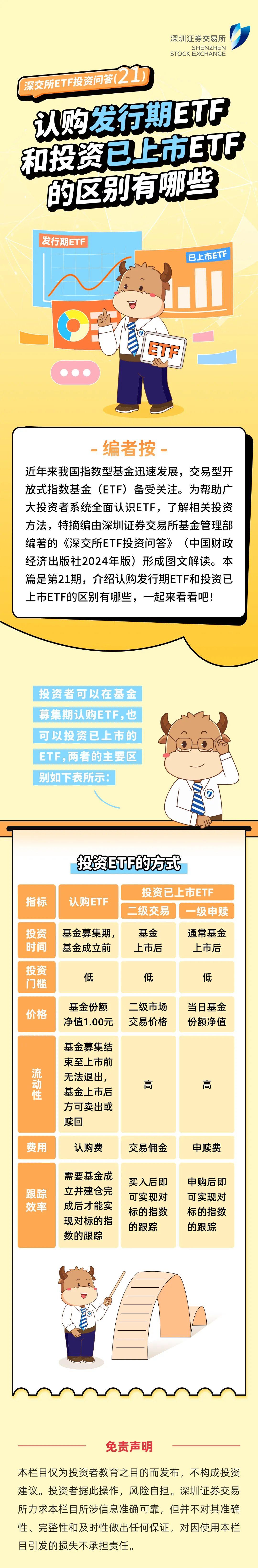 深交所投教 认购发行期ETF和投资已上市ETF的区别有哪些.jpg
