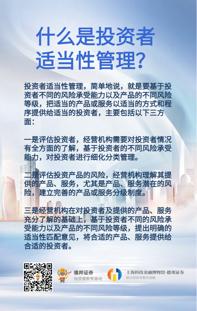 什么是投资者适当性管理？.png