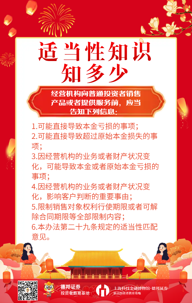 适当性知识知多少.png