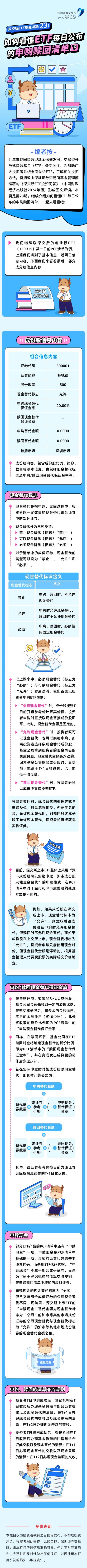 深交所投教 如何看懂ETF每日公布的申购赎回清单（下）.jpg