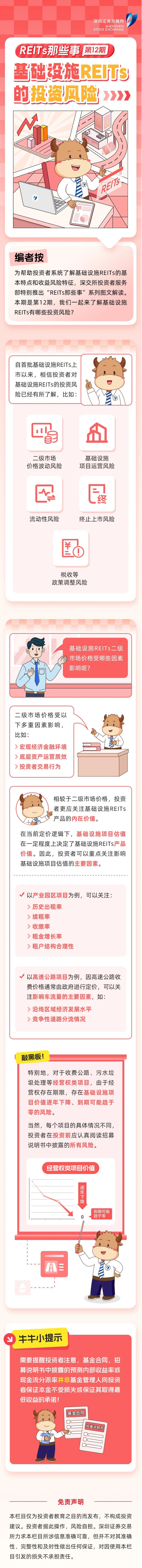 深交所投教 REITs那些事第12期：基础设施REITs的投资风险.jpg