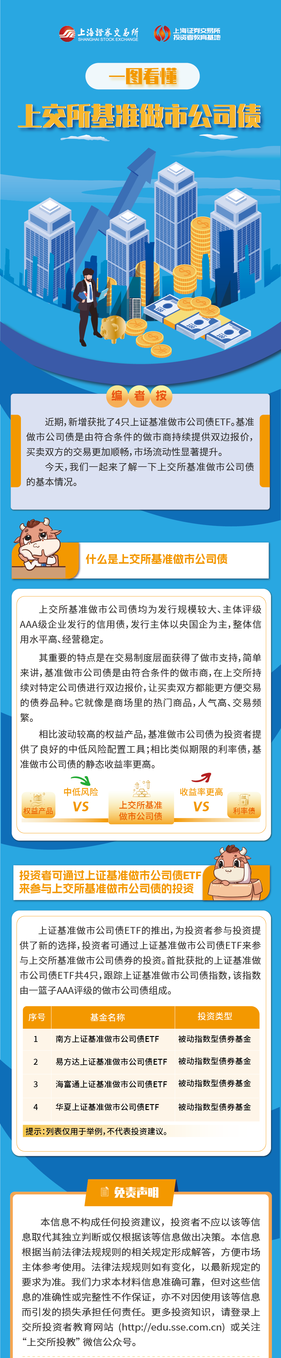 上交所投教   一图看懂上交所基准做市公司债.png