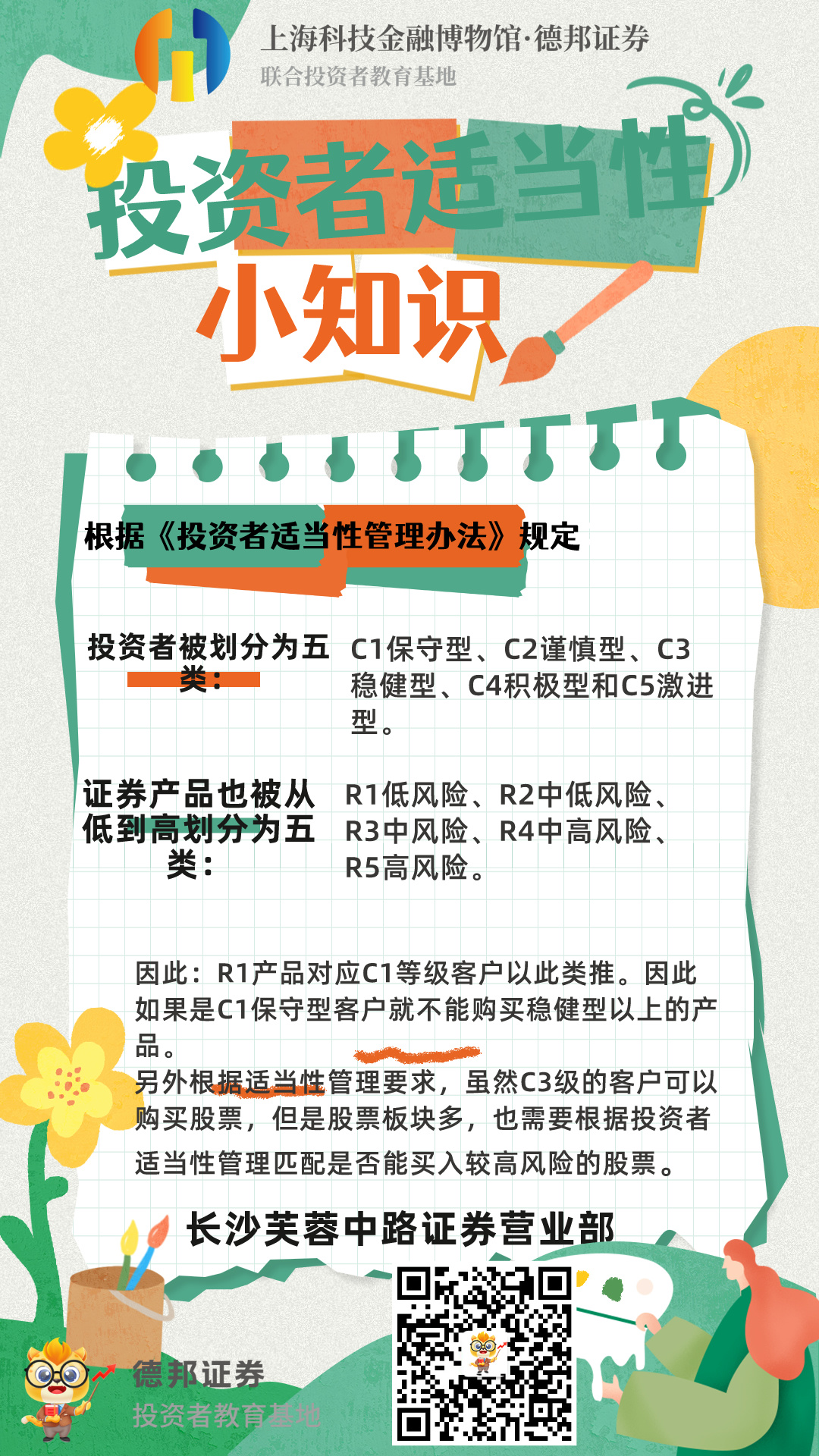 适当性小知识.jpg