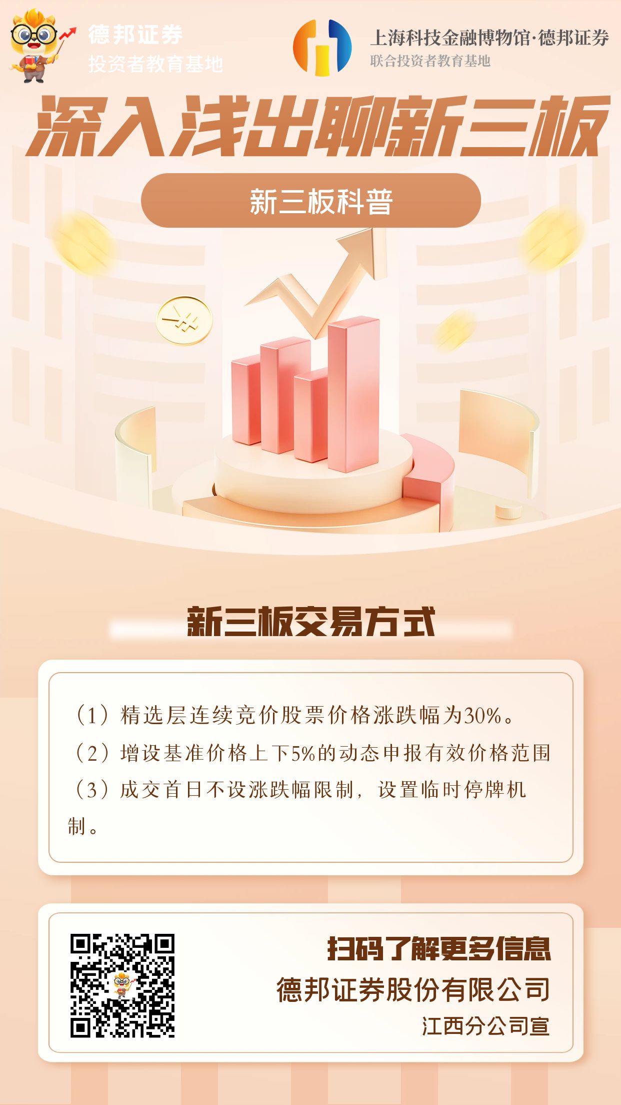 新三板交易方式.jpg