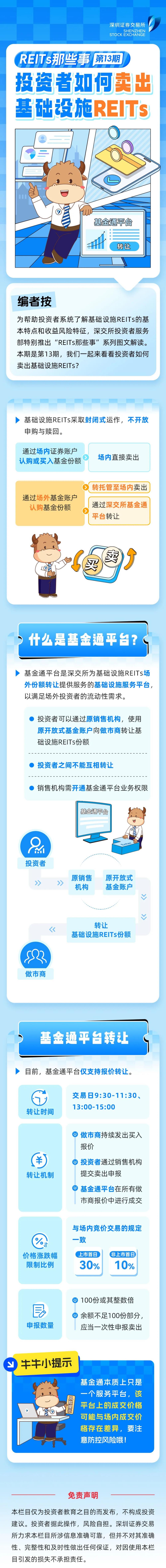 深交所投教 REITs那些事第13期：投资者如何卖出基础设施REITs.jpg