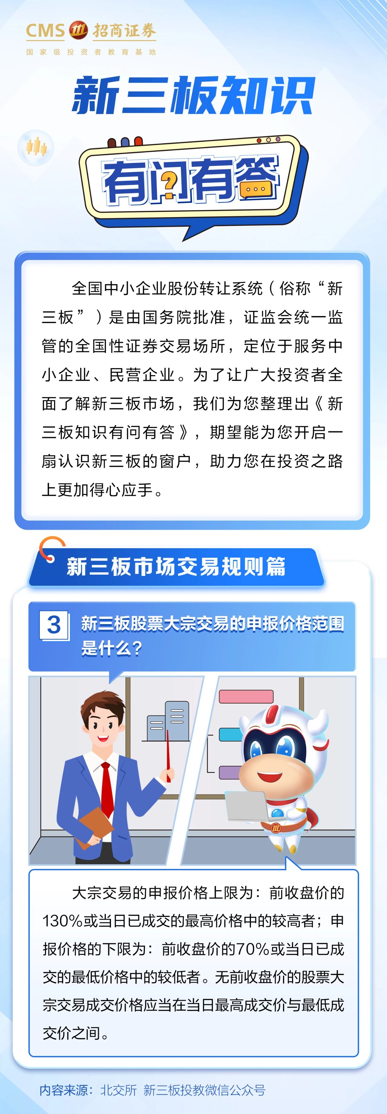 276、投资一点通丨新三板股票大宗交易的申报价格范围是什么.jpg