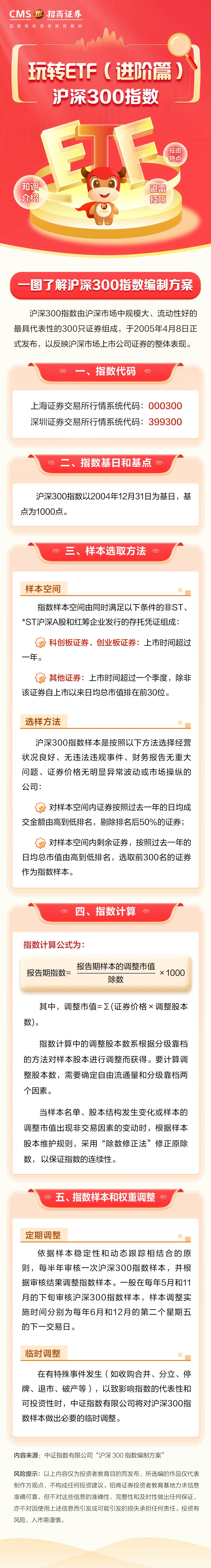 279、理财充电站丨一图了解沪深300指数编制方案.jpg