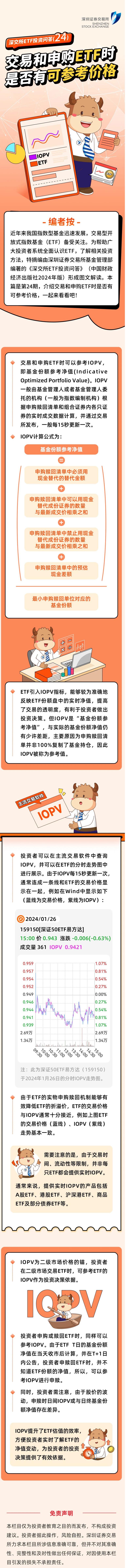 深交所投教 ETF投资问答第24期：交易和申购ETF时是否有可参考价格.jpg