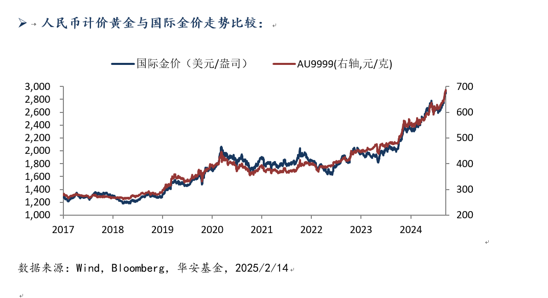 0217 黄金.png